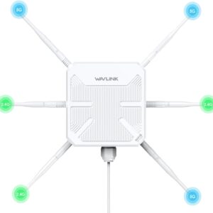 WAVLINK AX3000 Outdoor WiFi 6 Extender 2025