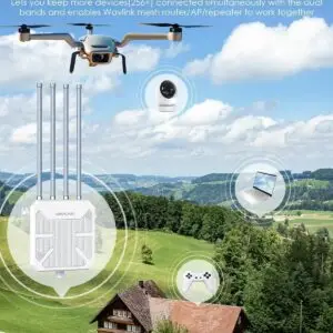 WAVLINK AX3000 WiFi 6 Wireless Access Point