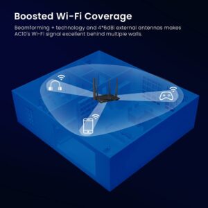 Tenda AC10 AC1200 Wireless Gigabit WiFi Router