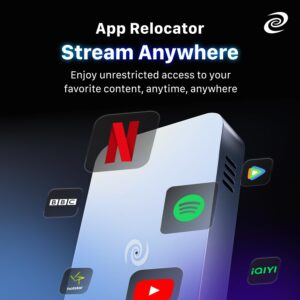 Deeper Network Connect Mini Set