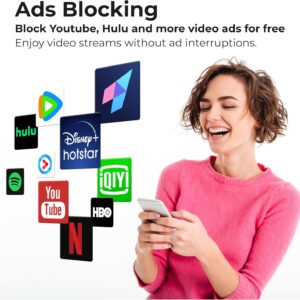 Deeper Network Connect Mini Set