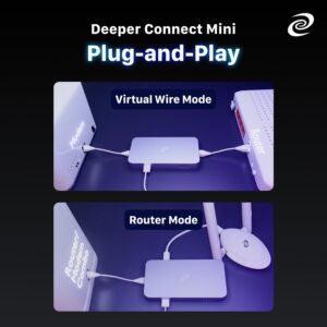 Deeper Network Connect Mini Set