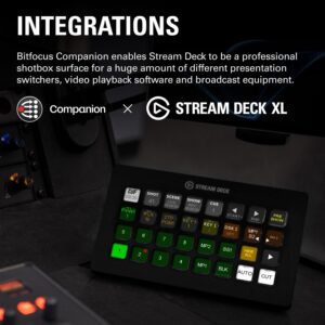 Elgato Stream Deck XL – Advanced Studio Controller