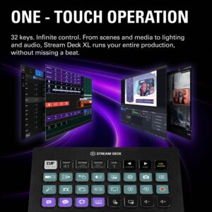 Elgato Stream Deck XL – Advanced Studio Controller