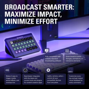 Elgato Stream Deck XL – Advanced Studio Controller