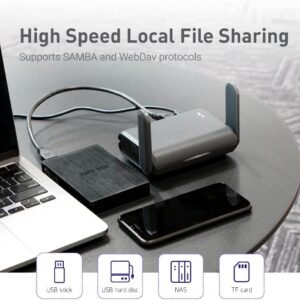 GL.iNet GL-AXT1800 - Slate AX