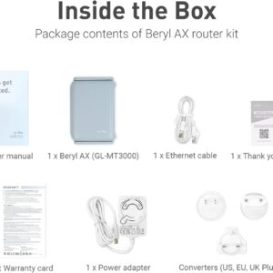 GL.iNet GL-MT3000 (Beryl AX)