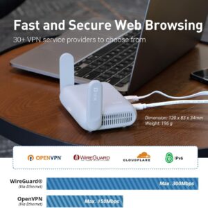 GL.iNet GL-MT3000 (Beryl AX)