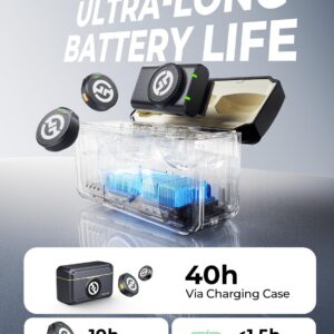 Hollyland Lark M2 Wireless Microphone Combo