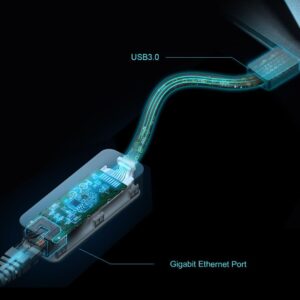 TP-Link USB to Ethernet Adapter (UE306) Gigabit
