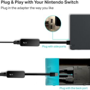 TP-Link USB to Ethernet Adapter (UE306) Gigabit