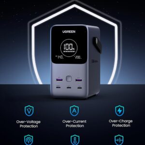 UGREEN 300W 48,000mAh Portable Power Bank