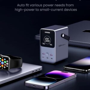 UGREEN 300W 48,000mAh Portable Power Bank