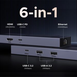 UGREEN Revodok Pro 6 in 1 USB C Hub