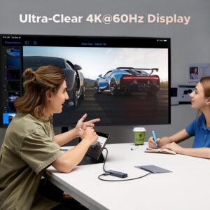 UGREEN Revodok Pro 6 in 1 USB C Hub