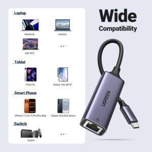 UGREEN USB C to Ethernet Adapter Dongle (Gigabit)