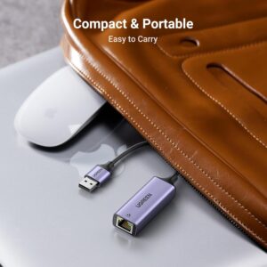 UGREEN USB to Ethernet Adapter Dongle (Gigabit)