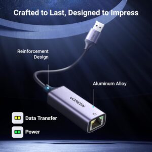 UGREEN USB to Ethernet Adapter Dongle (Gigabit)