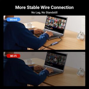 UGREEN USB to Ethernet Adapter Dongle (Gigabit)