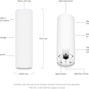 Ubiquiti U6-Mesh