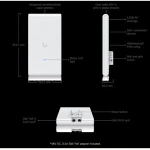 Ubiquiti U6-Mesh-Pro