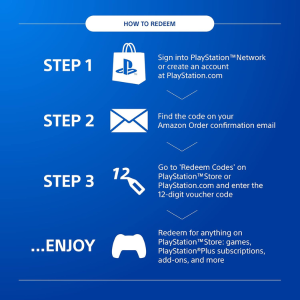 PlayStation UK Store Gift Card 10 GBP
